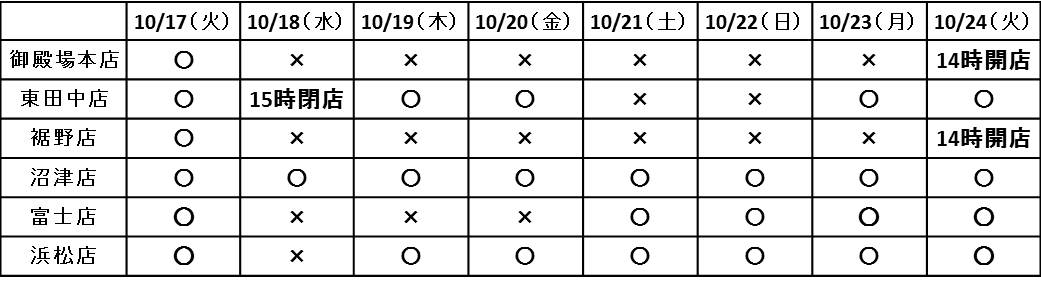 図2