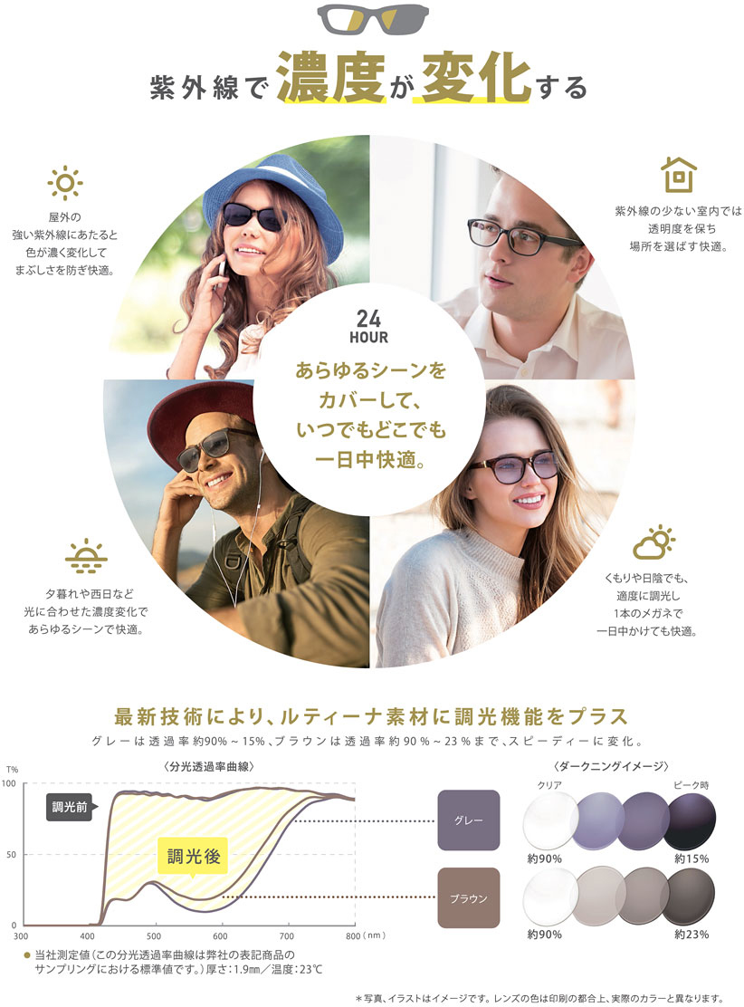 190823調光レンズ２